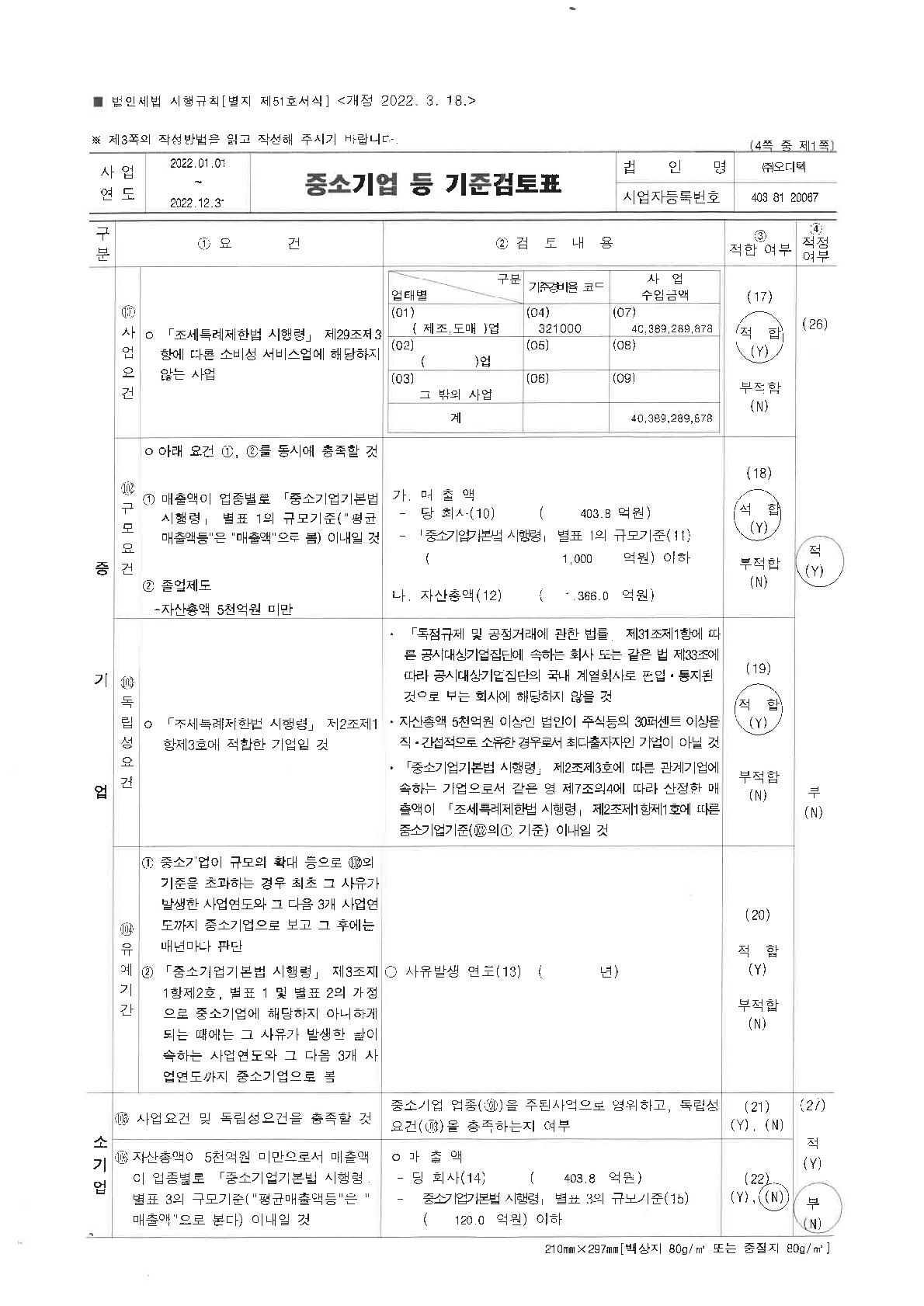 [오디텍] 사업보고서(일반법인)
