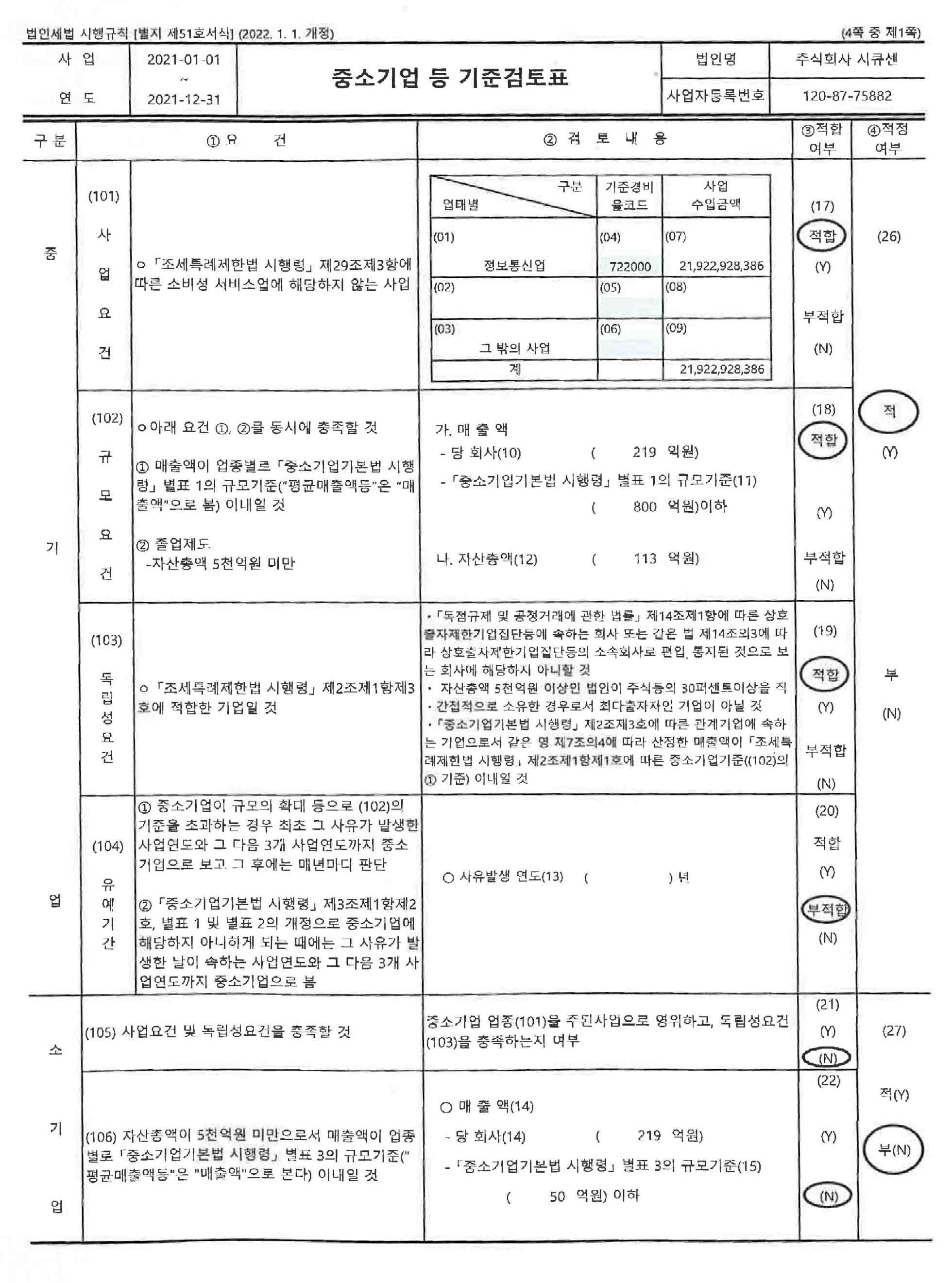 이미지: 중소기업 기준검토표