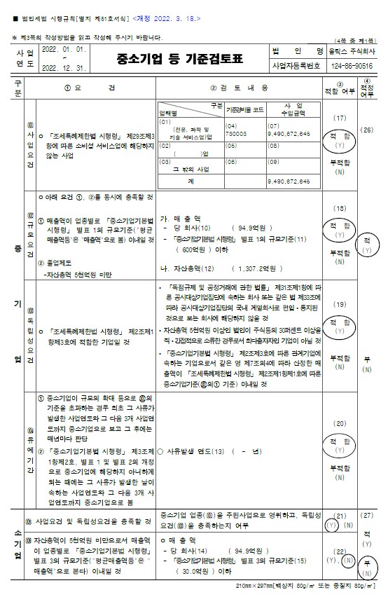 이미지: 중소기업 등 기준검토표1