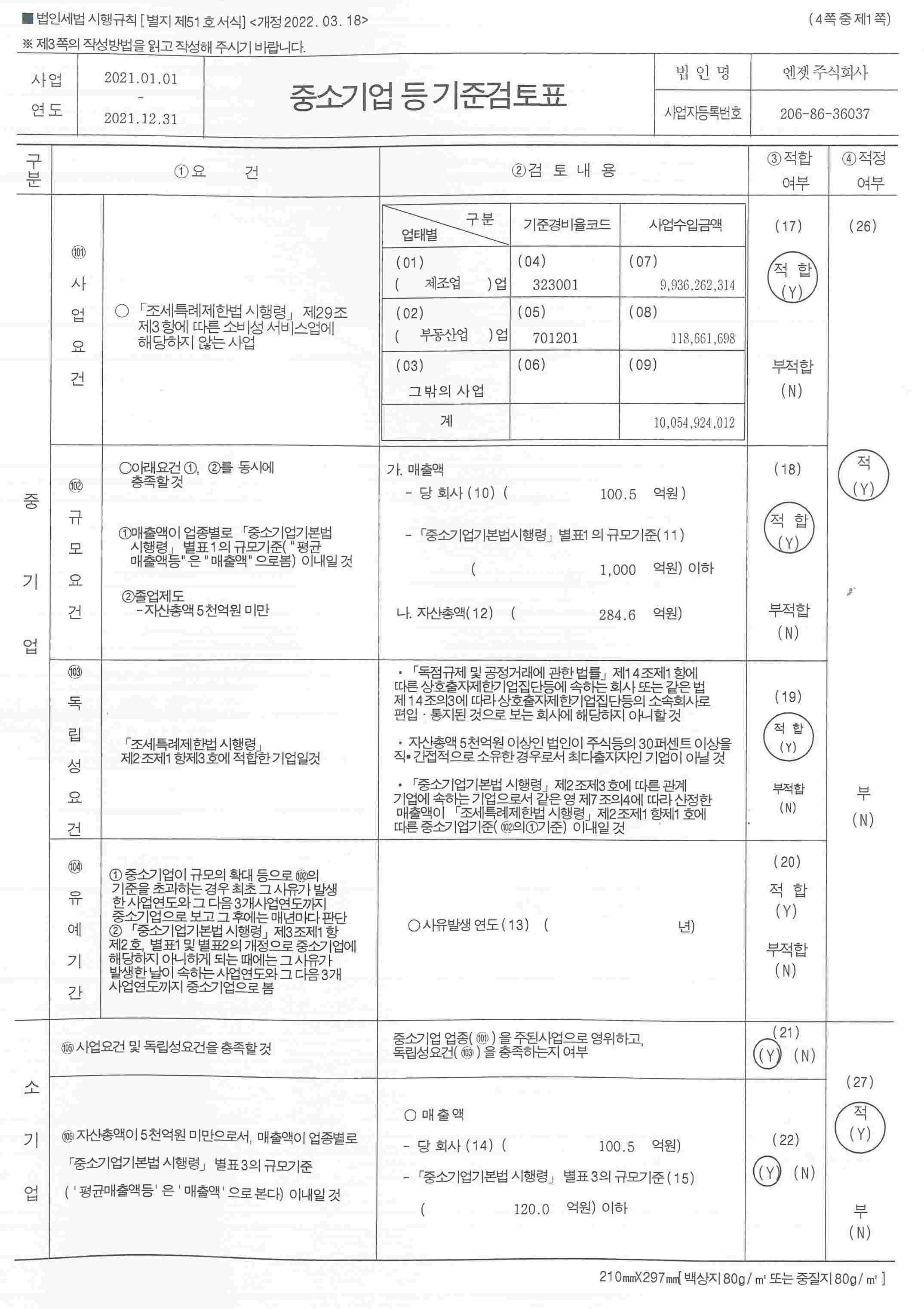 이미지: 중소기업검토표 1