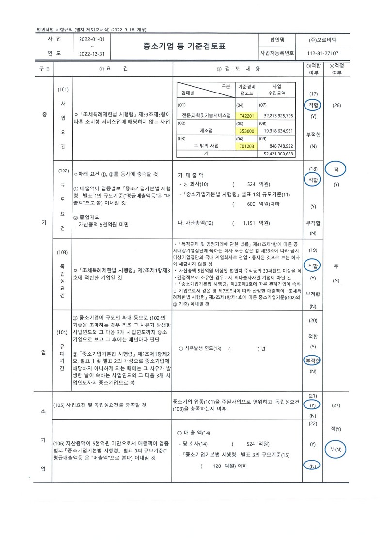 이미지: 중소기업 등 기준검토표_1