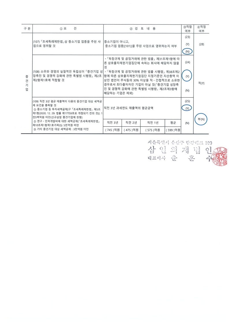 이미지: 중소기업 등 기준검토표_2