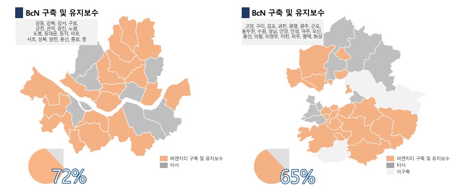 이미지: 국내 bngt 자가통신망 구축 및 유지보수 실적