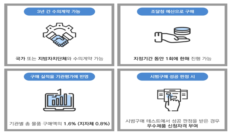 이미지: 경제적 효과(구매 효과)