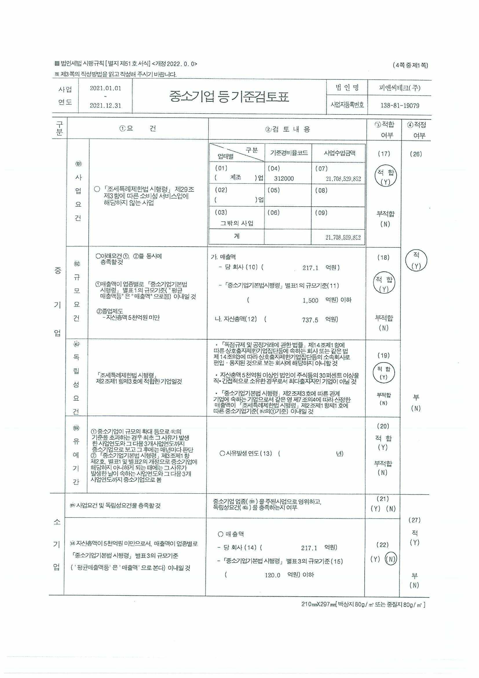 이미지: 중소기업등 기준검토표_2021년