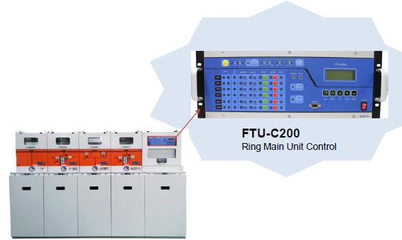 이미지: RMU(Ring Main Unit)와 당사 Controller(FTU-C200)