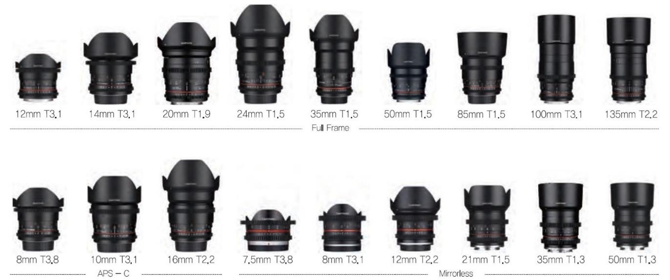 이미지: Cine 렌즈 현황(일부 기종 제외)