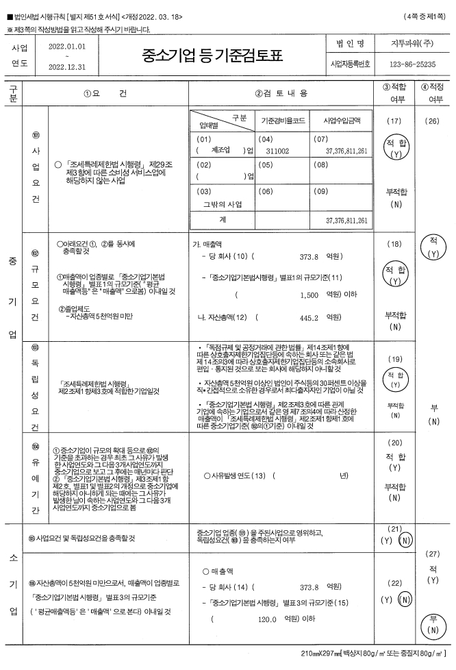 이미지: 22년 중소기업 등 기준검토표