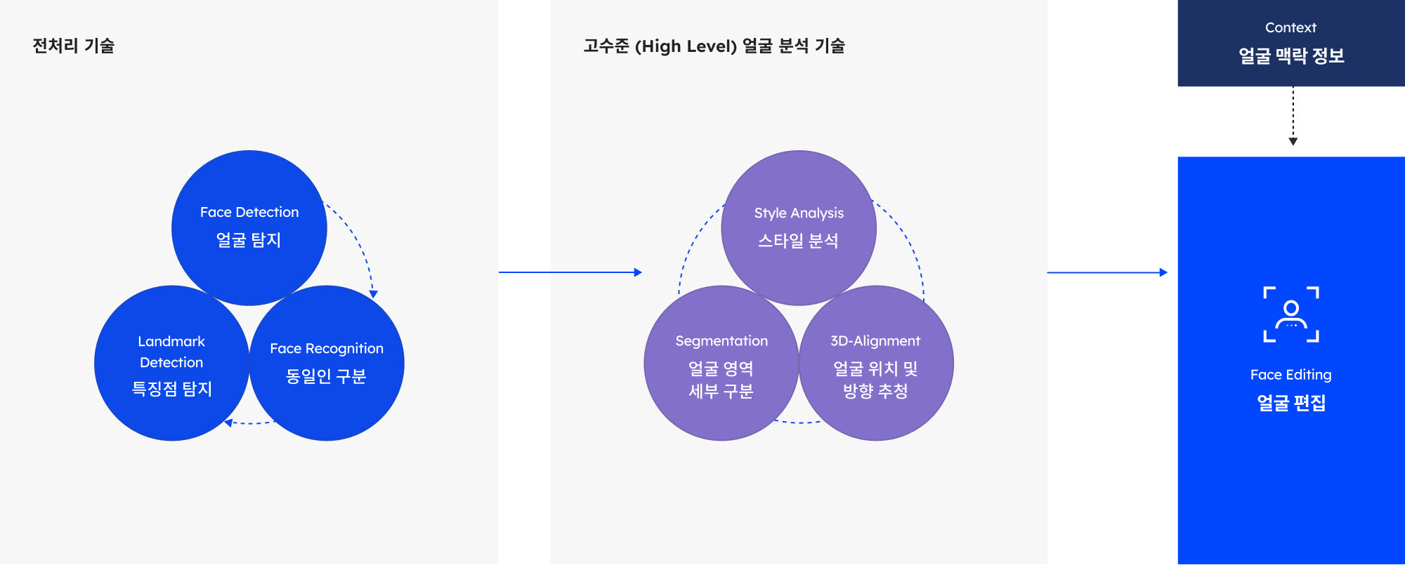 부산 서면 김민지 합성 