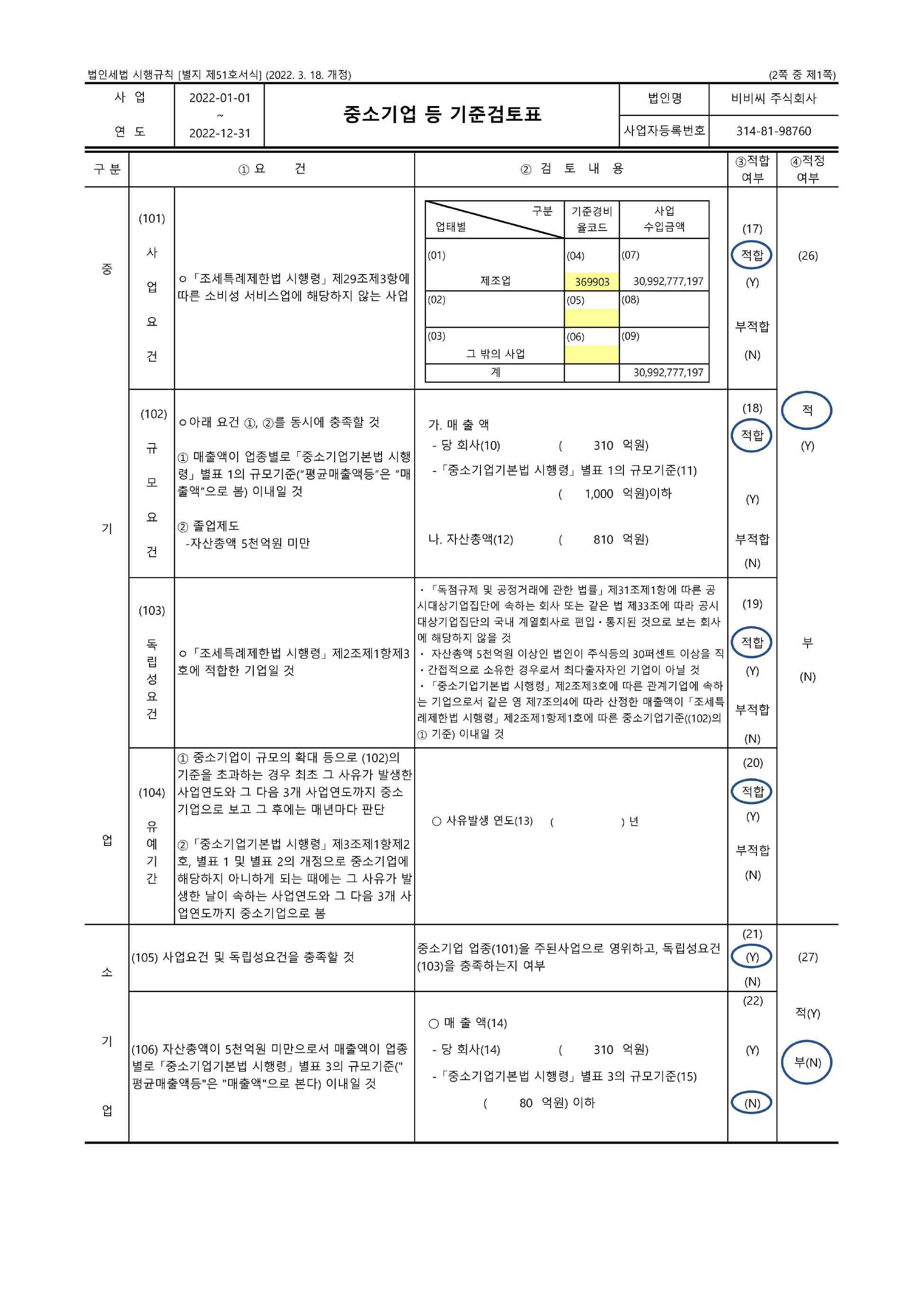 이미지: 비비씨_2022 중소기업검토표_1