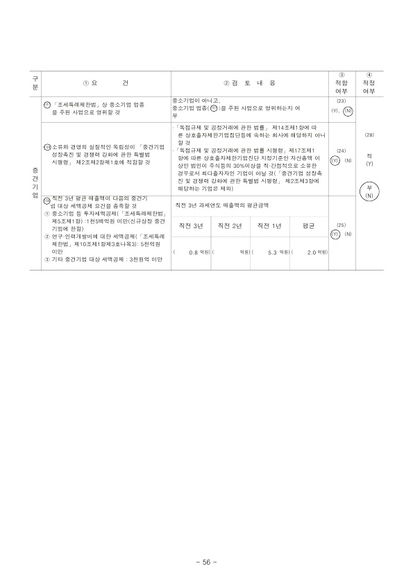 이미지: 종소기업 등 기준검토표 (2)