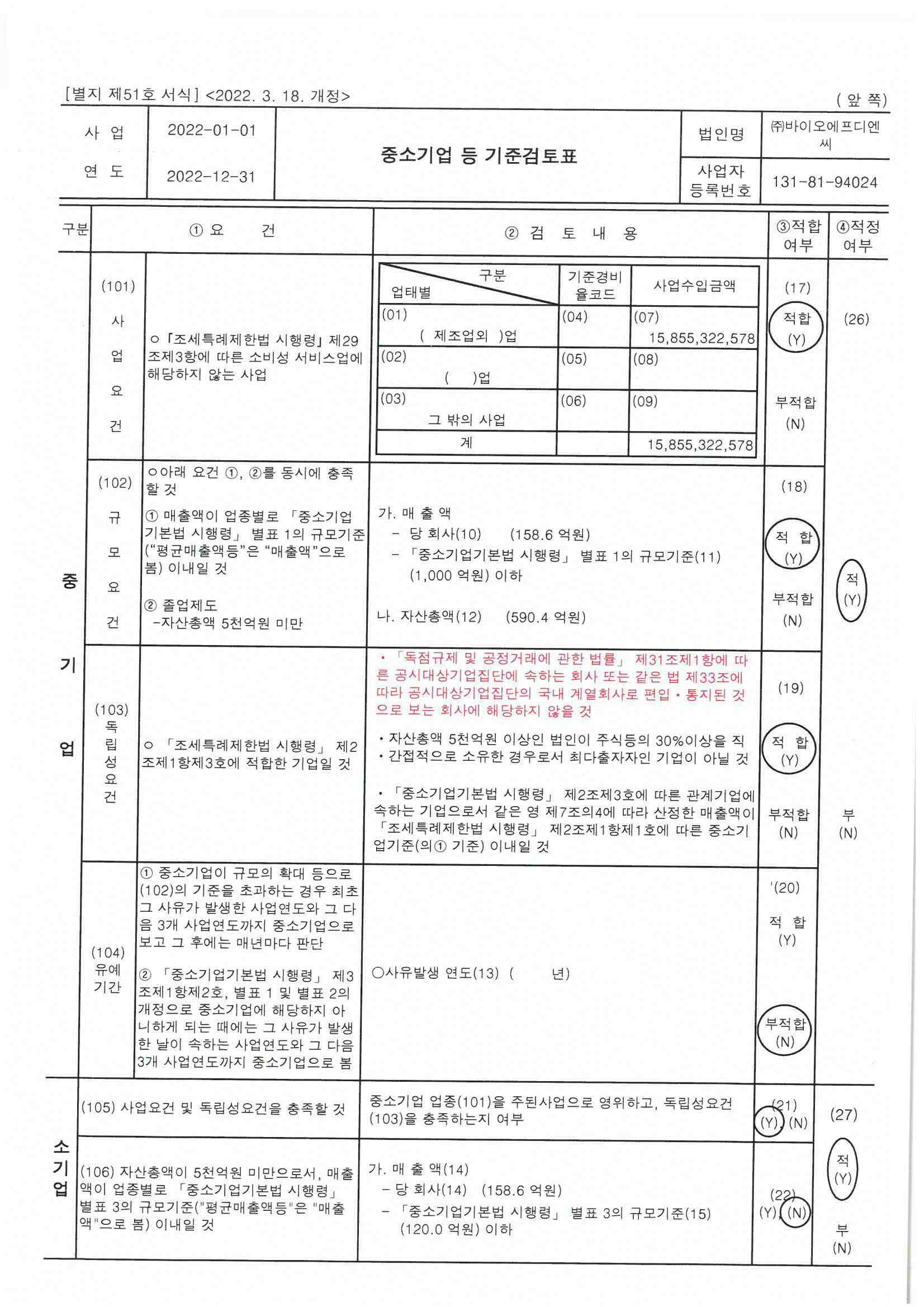 이미지: 중소기업 등 기준검토표 1-2