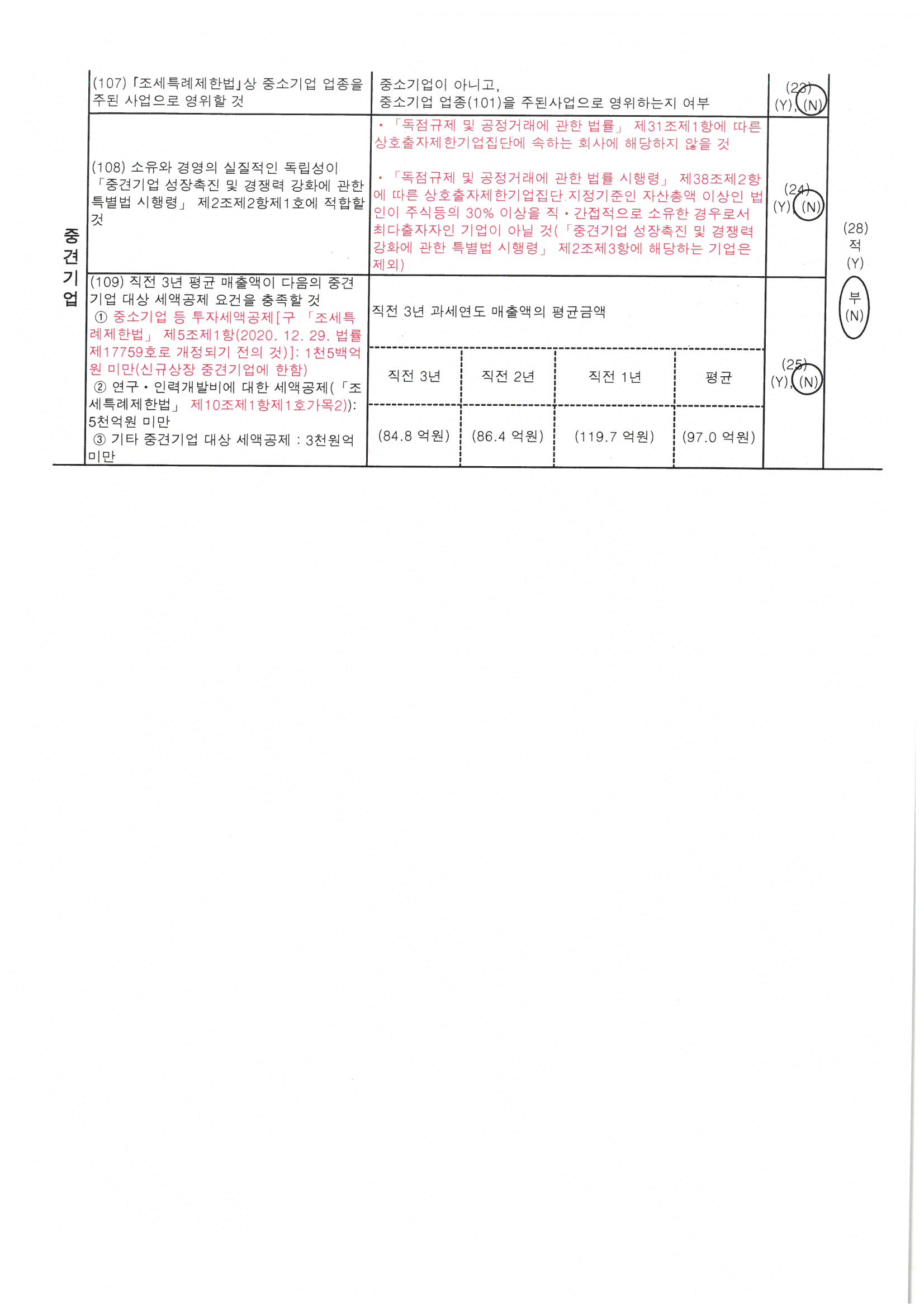 이미지: 중소기업 등 기준검토표 2-2