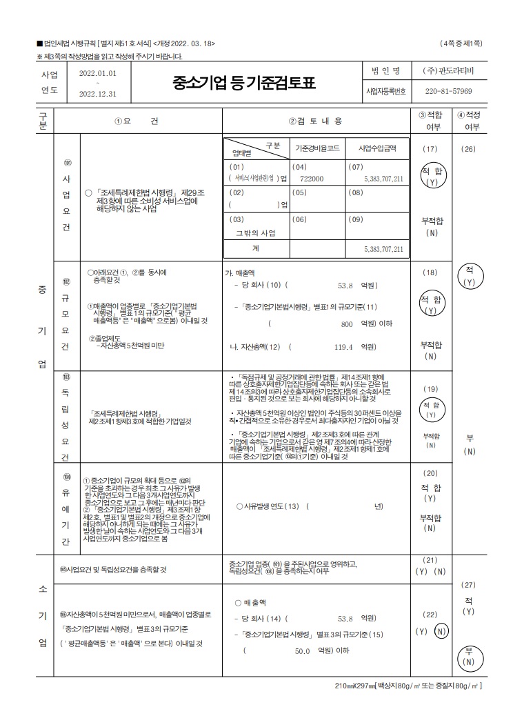 이미지: 중소기업 등 기준검토표(1)