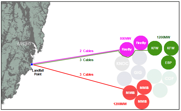 이미지: [3DC Onshore Civil & Electrical(3DC) 육상 인입 계획도]