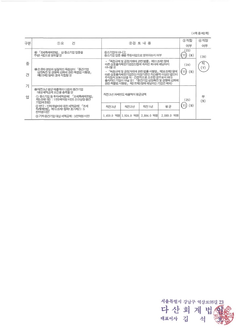 이미지: 중소기업등 기준검토표_2