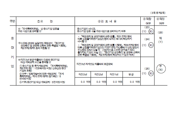 이미지: 중소기업기준 검토표-2