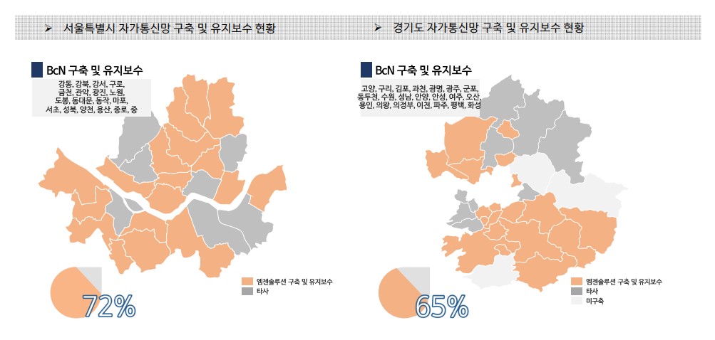 이미지: 국내 엠젠솔루션 자가통신망 구축 및 유지보수 실적