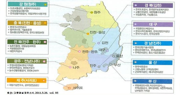 이미지: 권역별 판매전략 및 육성
