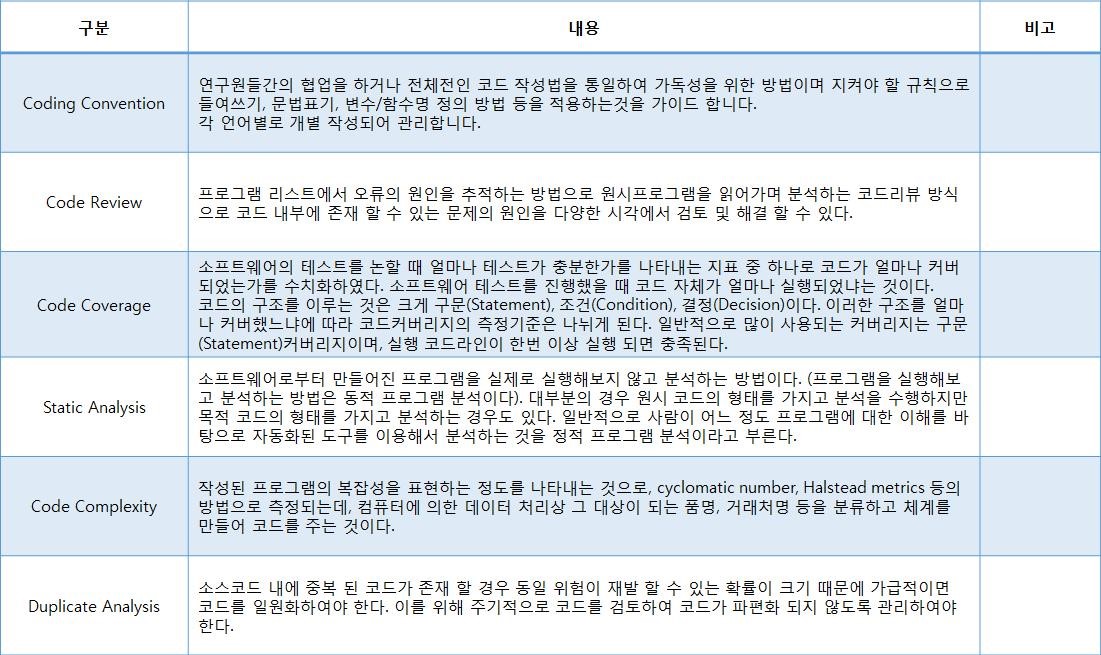 이미지: 제품별 상세 설명자료