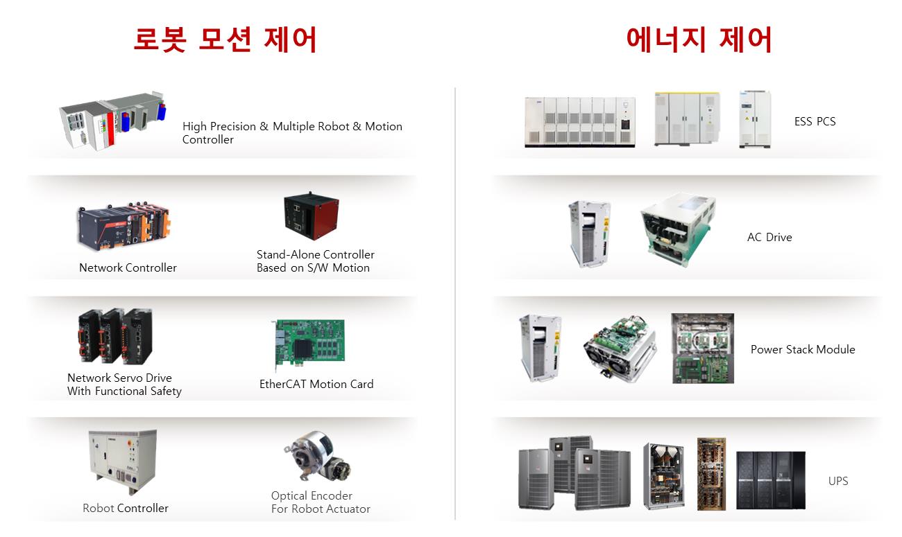 이미지: 제품 사업부문