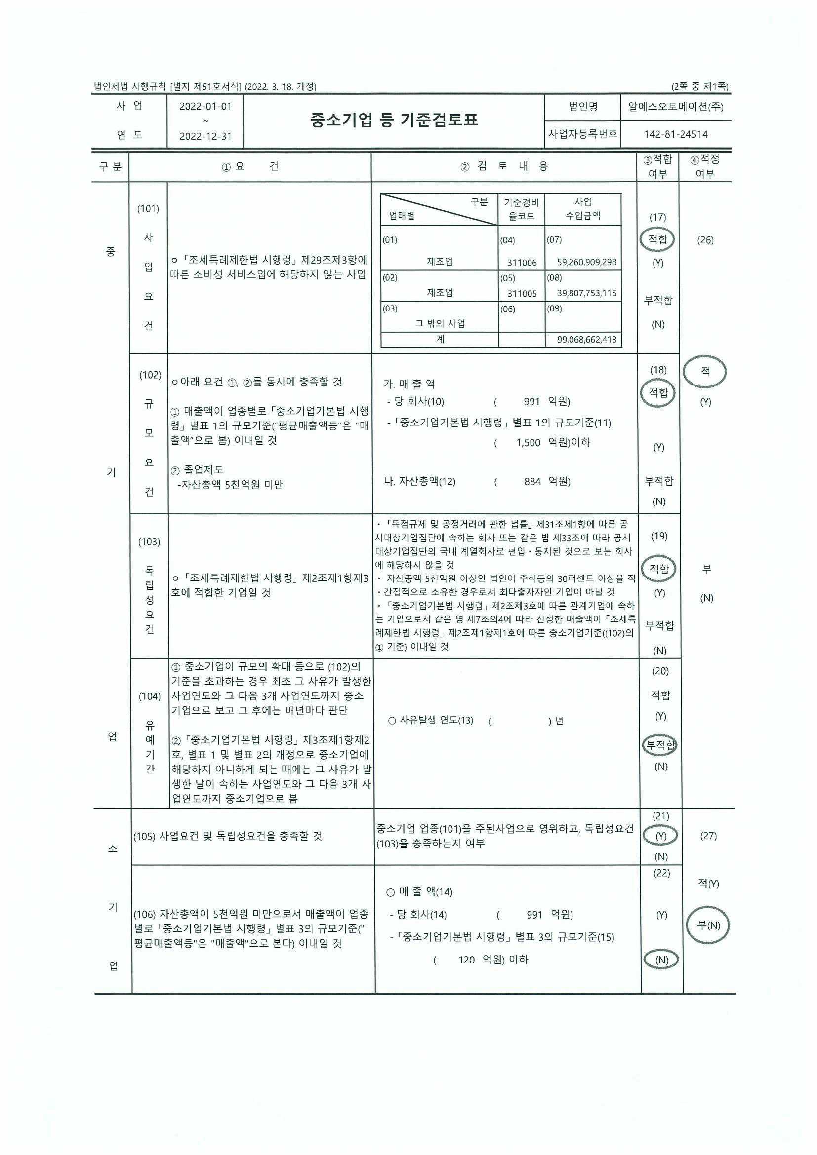 이미지: 중소기업등 기준검토표