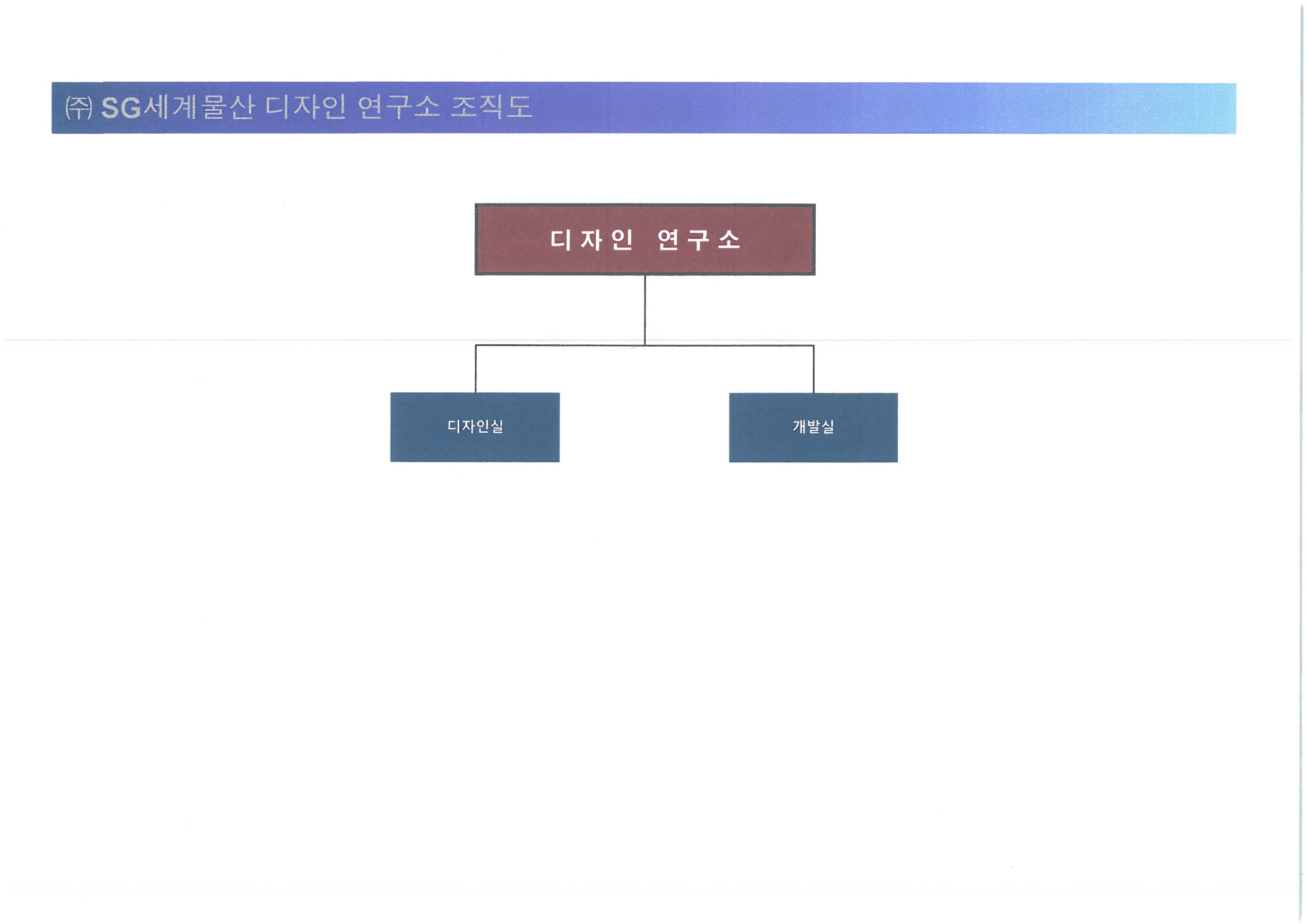 SG세계물산] 분기보고서(일반법인)