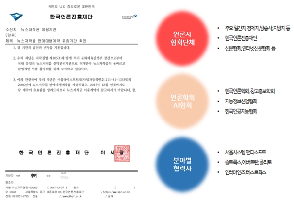 이미지: 유통체계