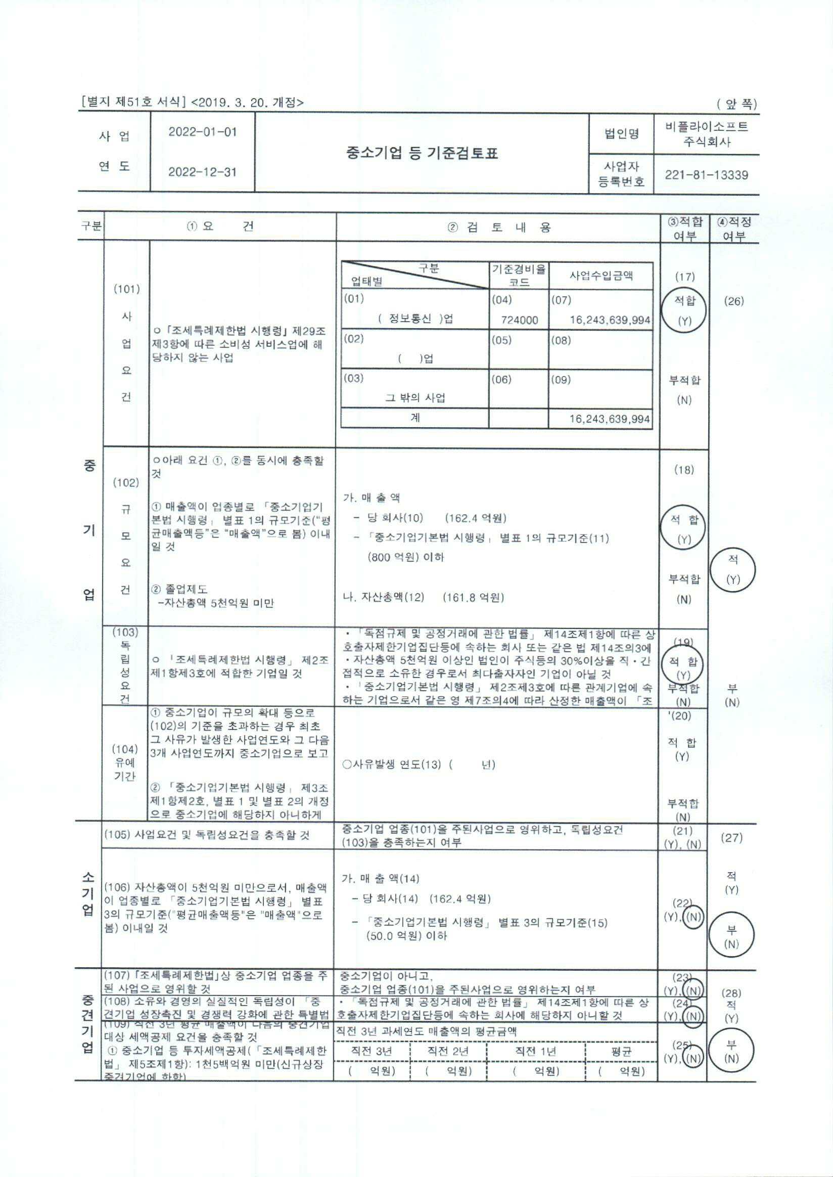 이미지: 중소기업등 기준검토표
