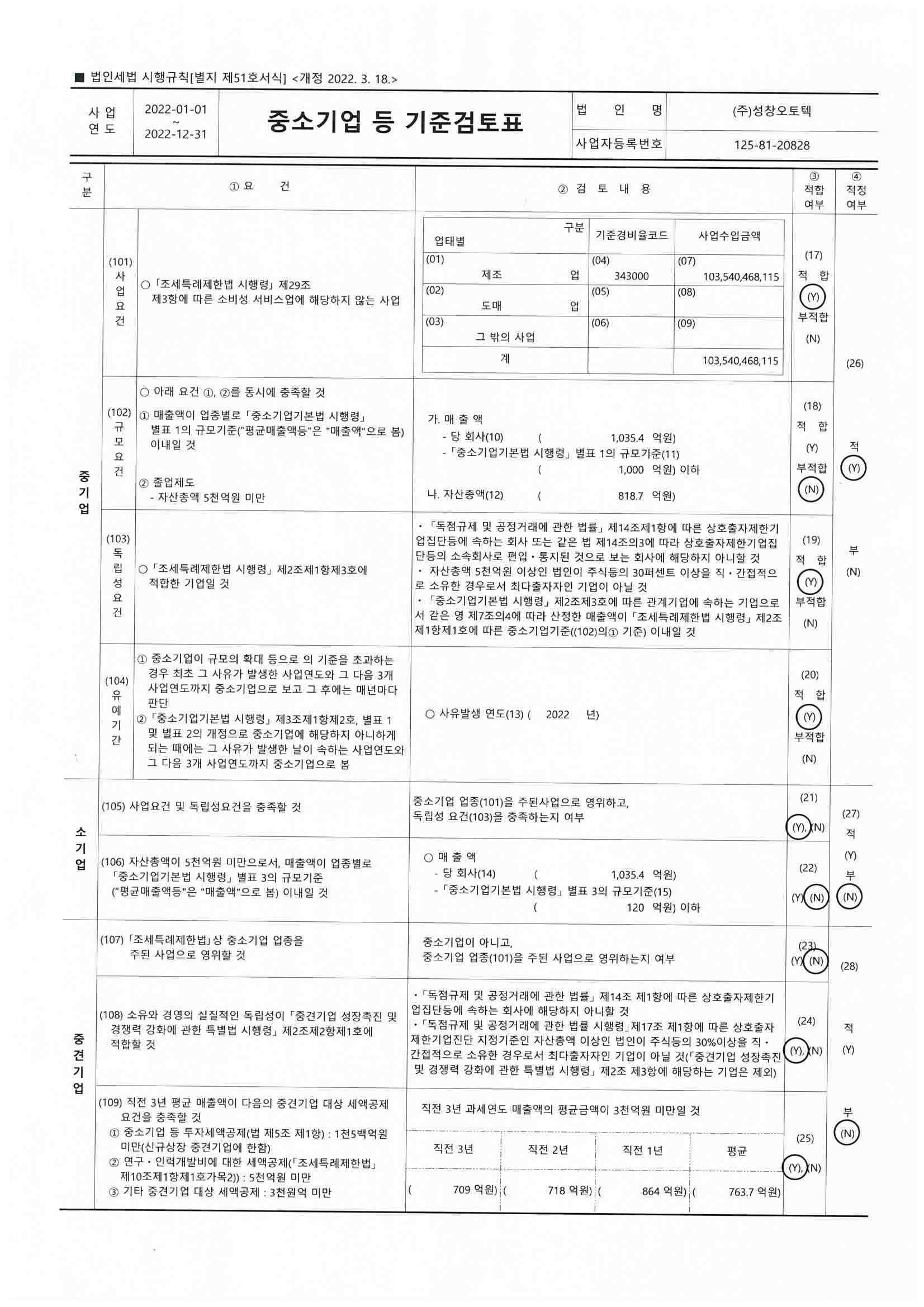 이미지: 중소기업기준검토표_2022년