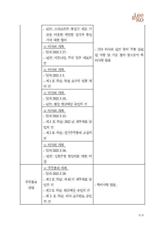 이미지: i. 전문가의견2
