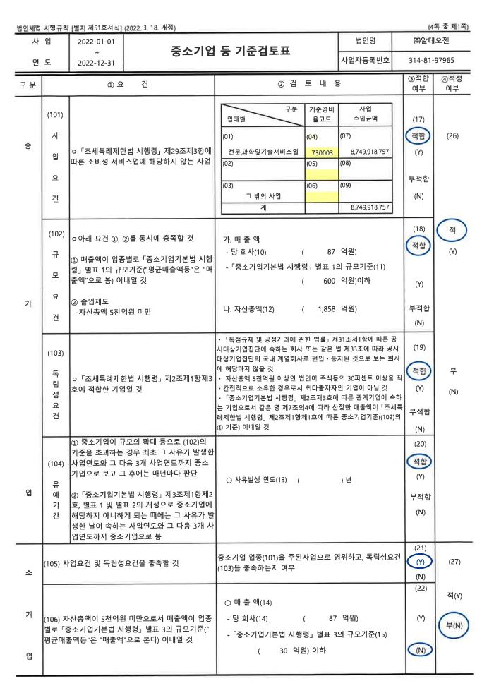 이미지: 중소기업기준 검토표 1