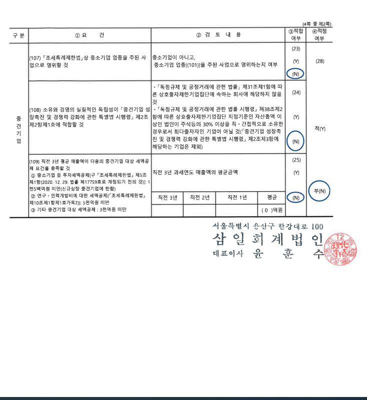 이미지: 중소기업기준 검토표 2
