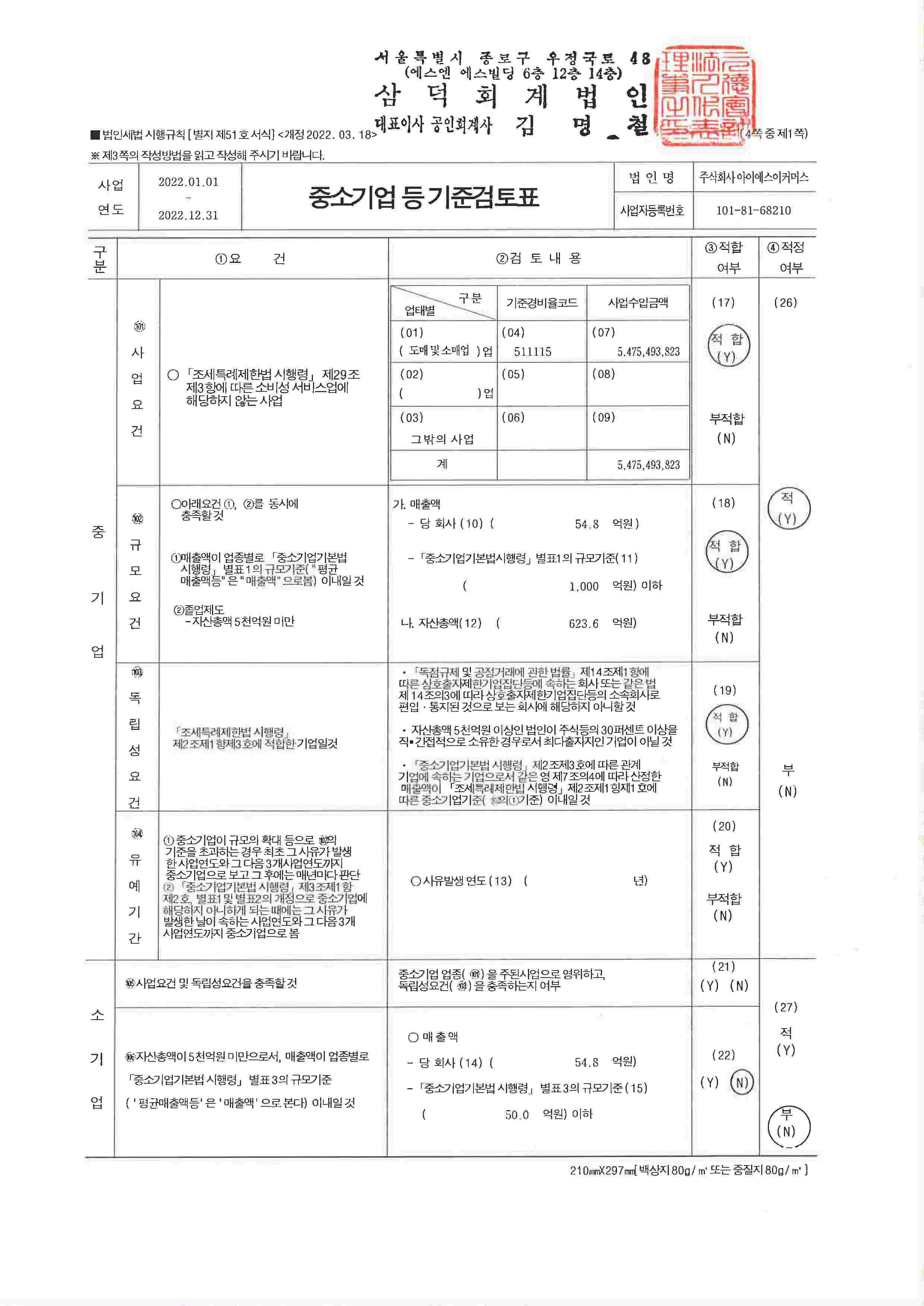 이미지: 중소기업기준검토표_isec_2022_p1