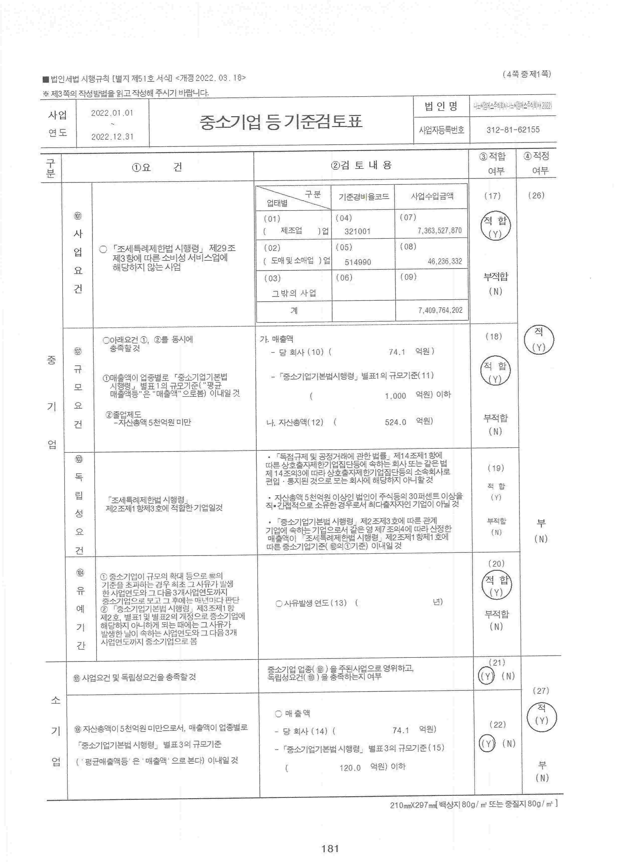 이미지: 중소기업기준검토표1