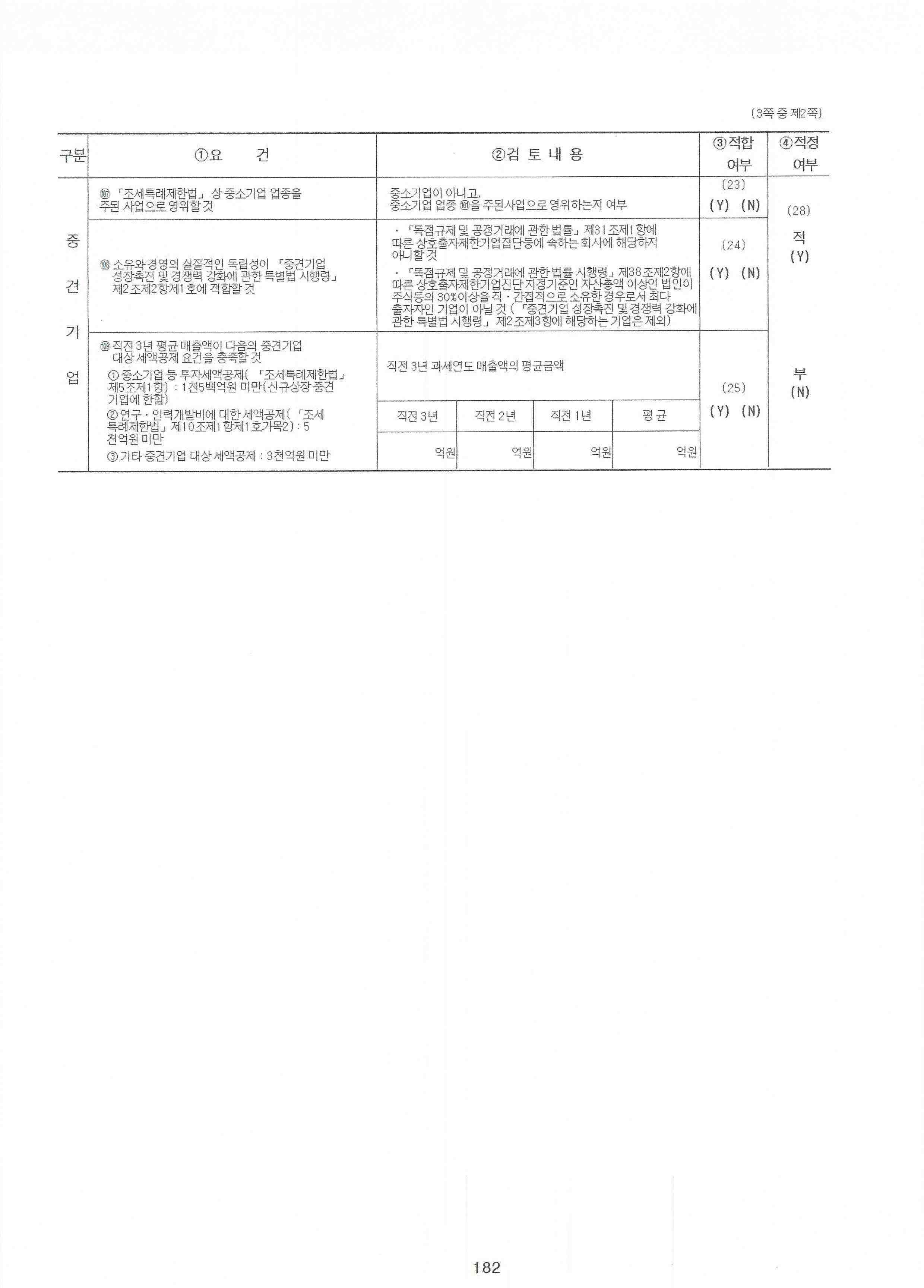 이미지: 중소기업기준검토표2