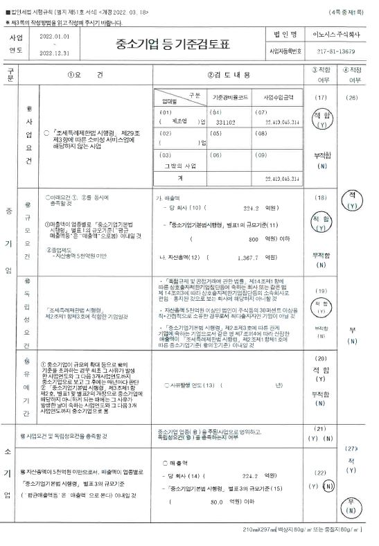 이미지: 중소기업기준검토표_1