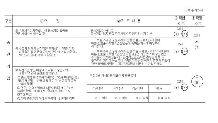 이미지: 중소기업기준검토표-2
