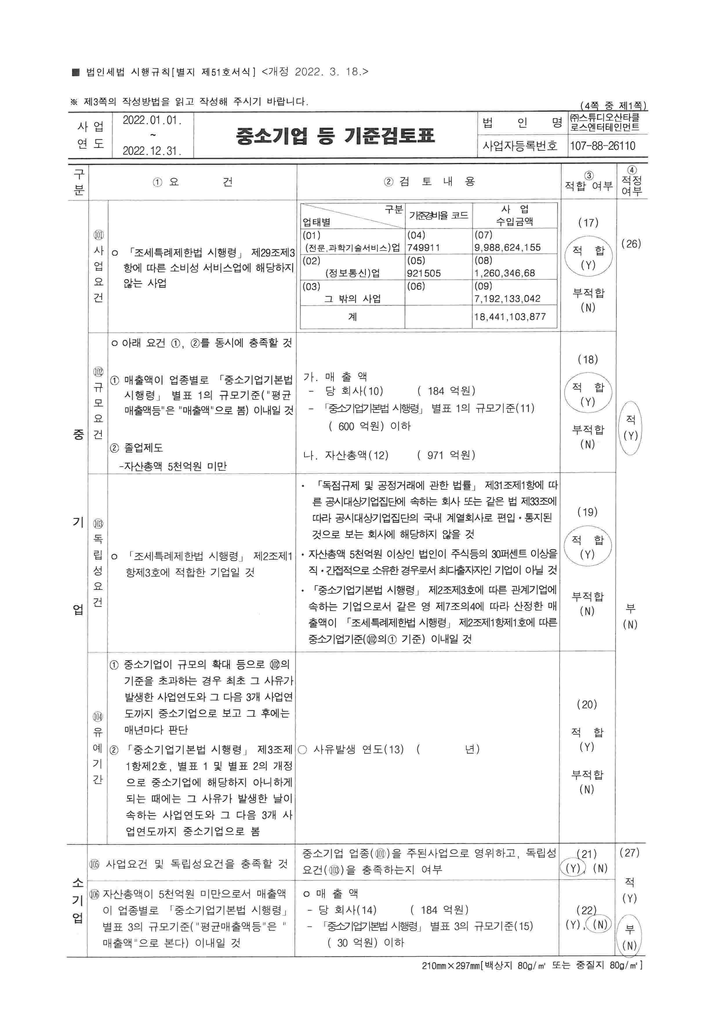 이미지: 2022년 중소기업 검토표_1