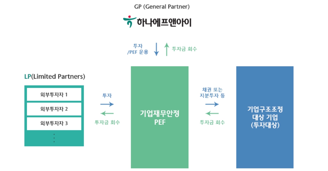 이미지: 주석 2022-08-12 105801