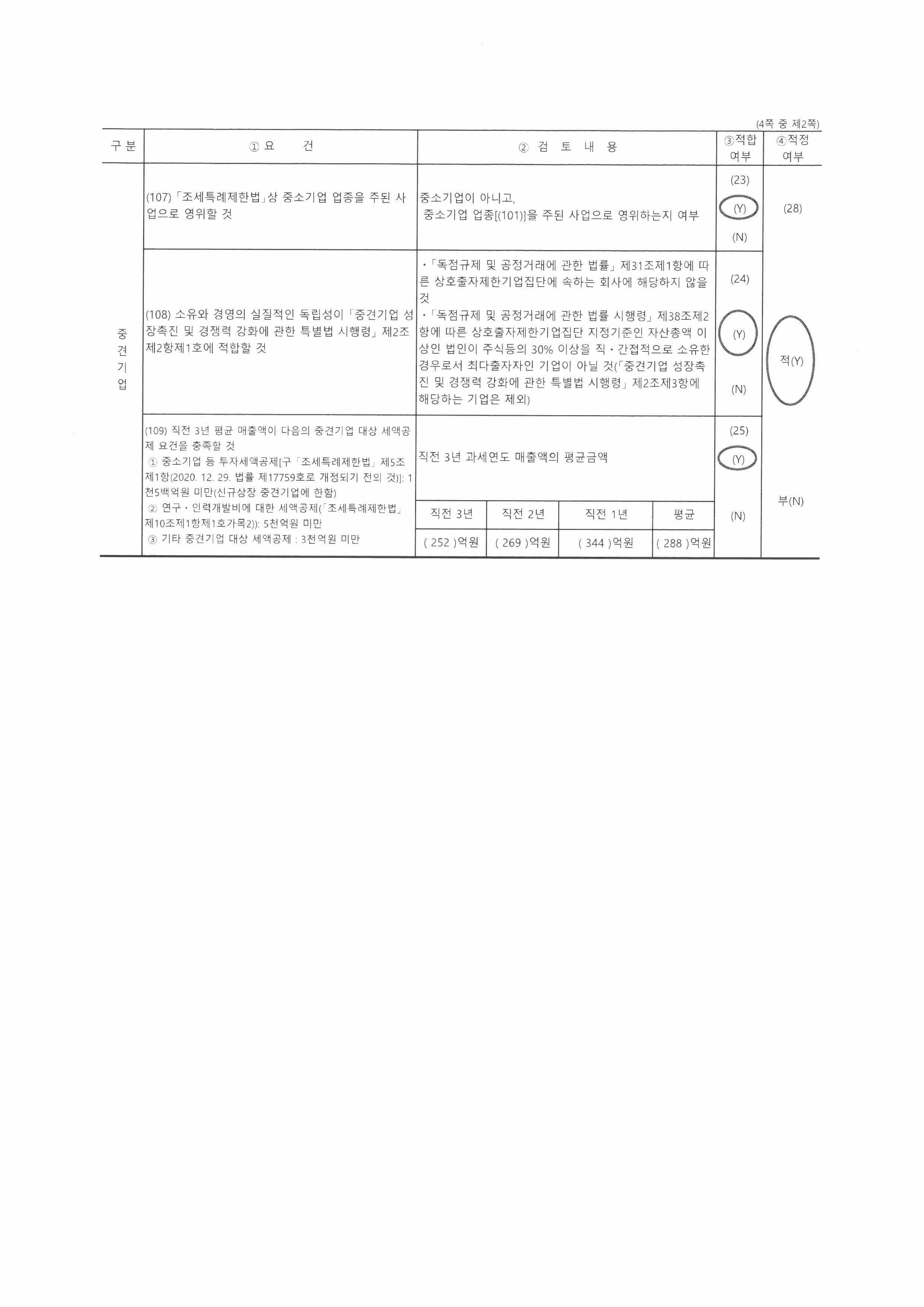 이미지: 중소기업확인서2