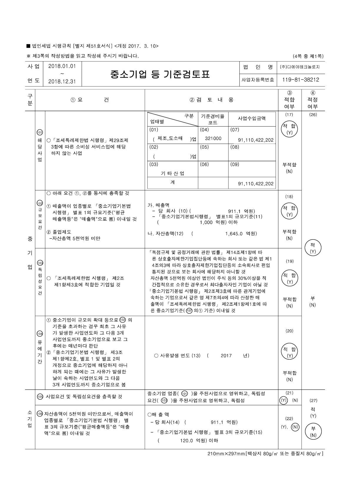 디에이테크놀로지] [정정]사업보고서(일반법인)