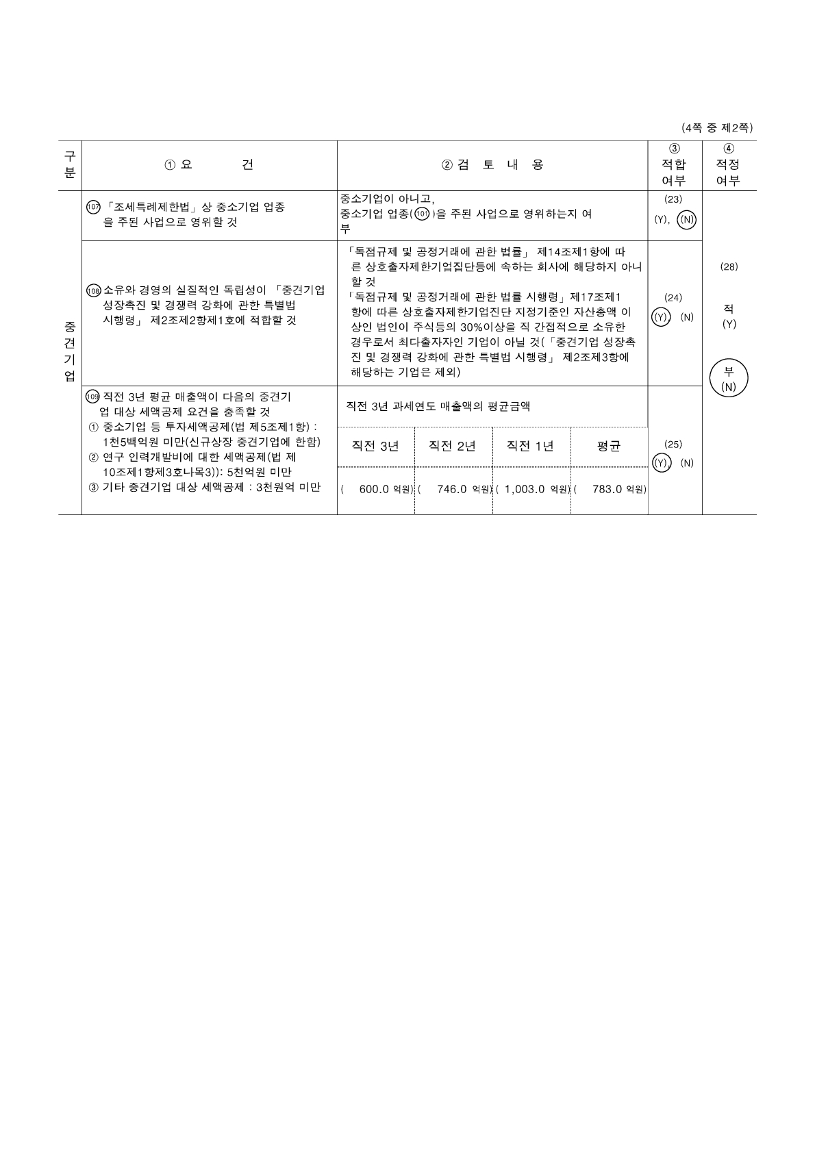 이미지: 중소기업기준검토표_디에이테크놀로지2_2