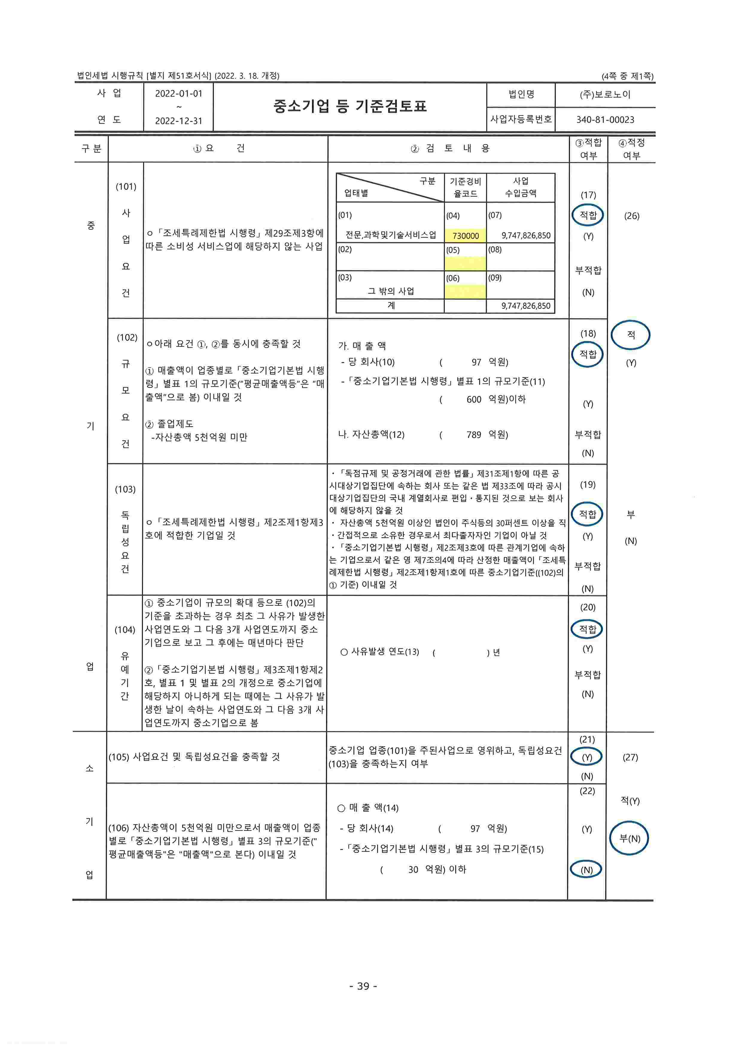 이미지: 중소기업 등 기준검토표_22.12.31_(1)