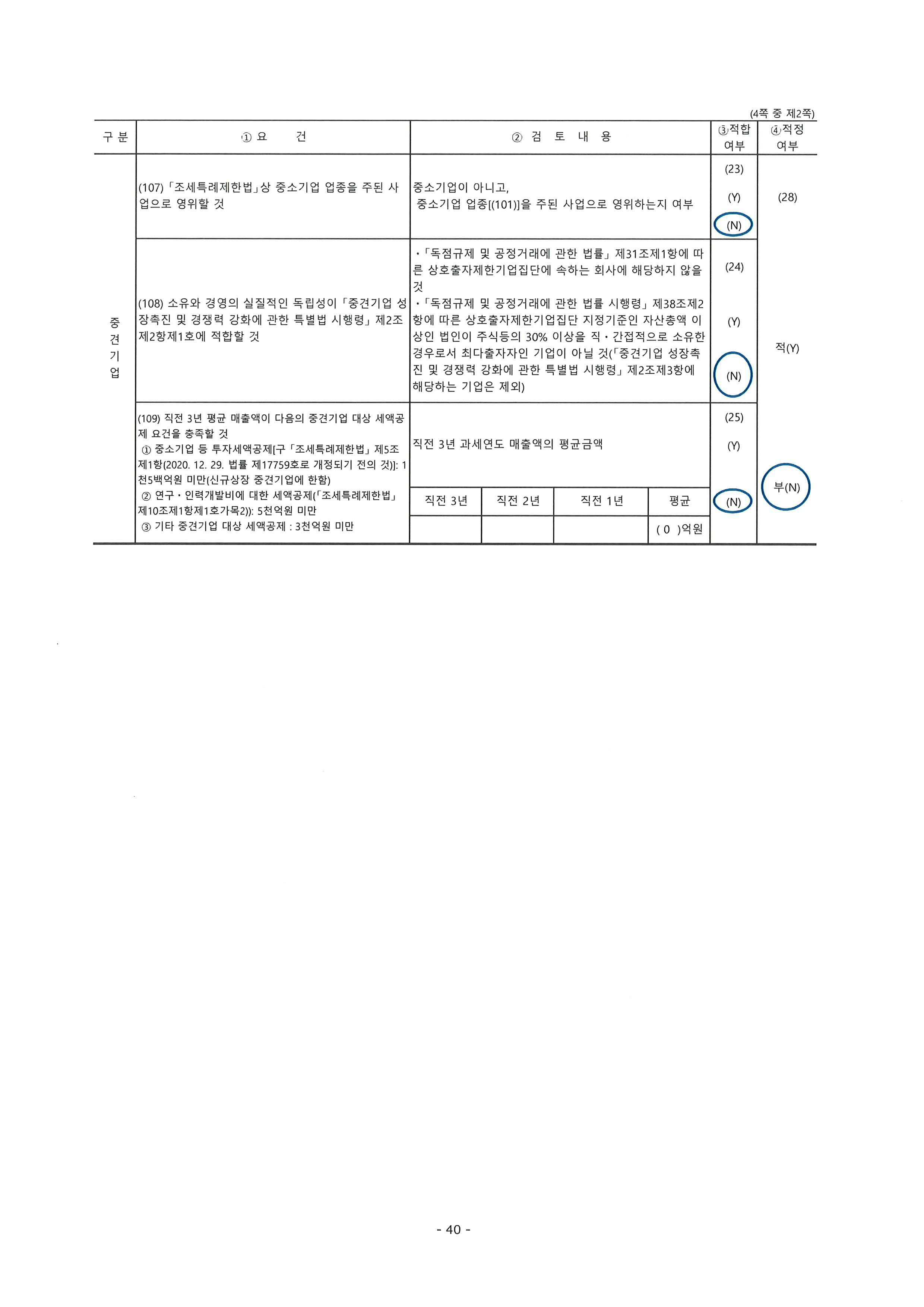 이미지: 중소기업 등 기준검토표_22.12.31_(2)