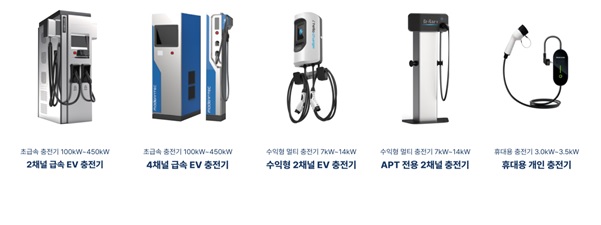 이미지: 당사 주요 설치 제품