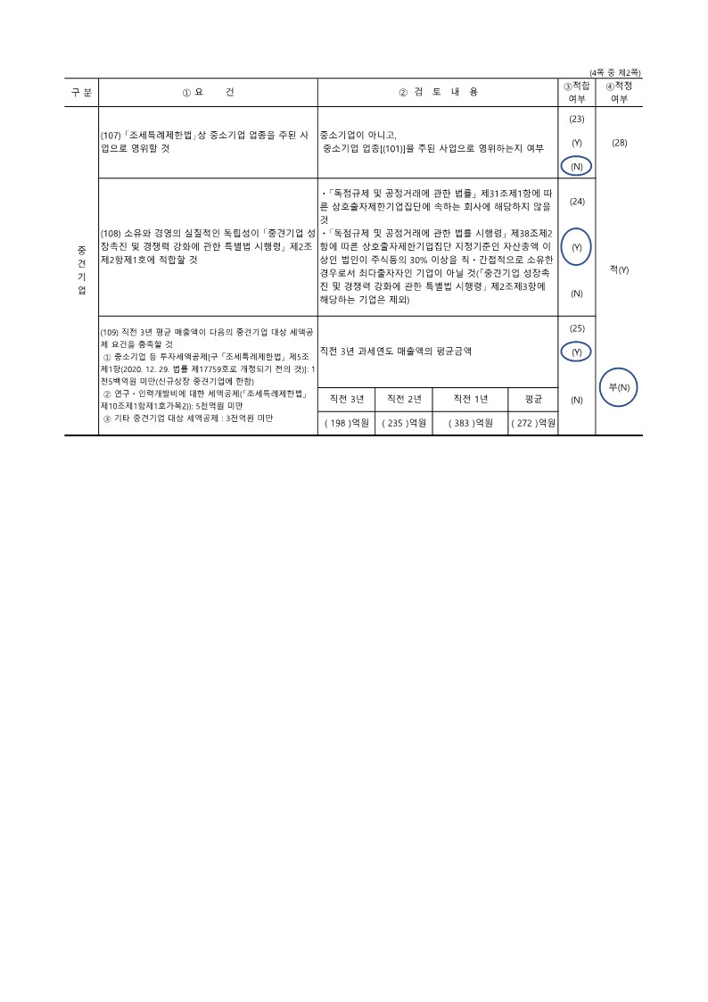 이미지: 중소기업 등 기준검토표_2