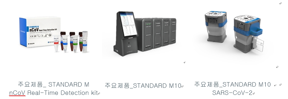 이미지: STANDARD M 제품