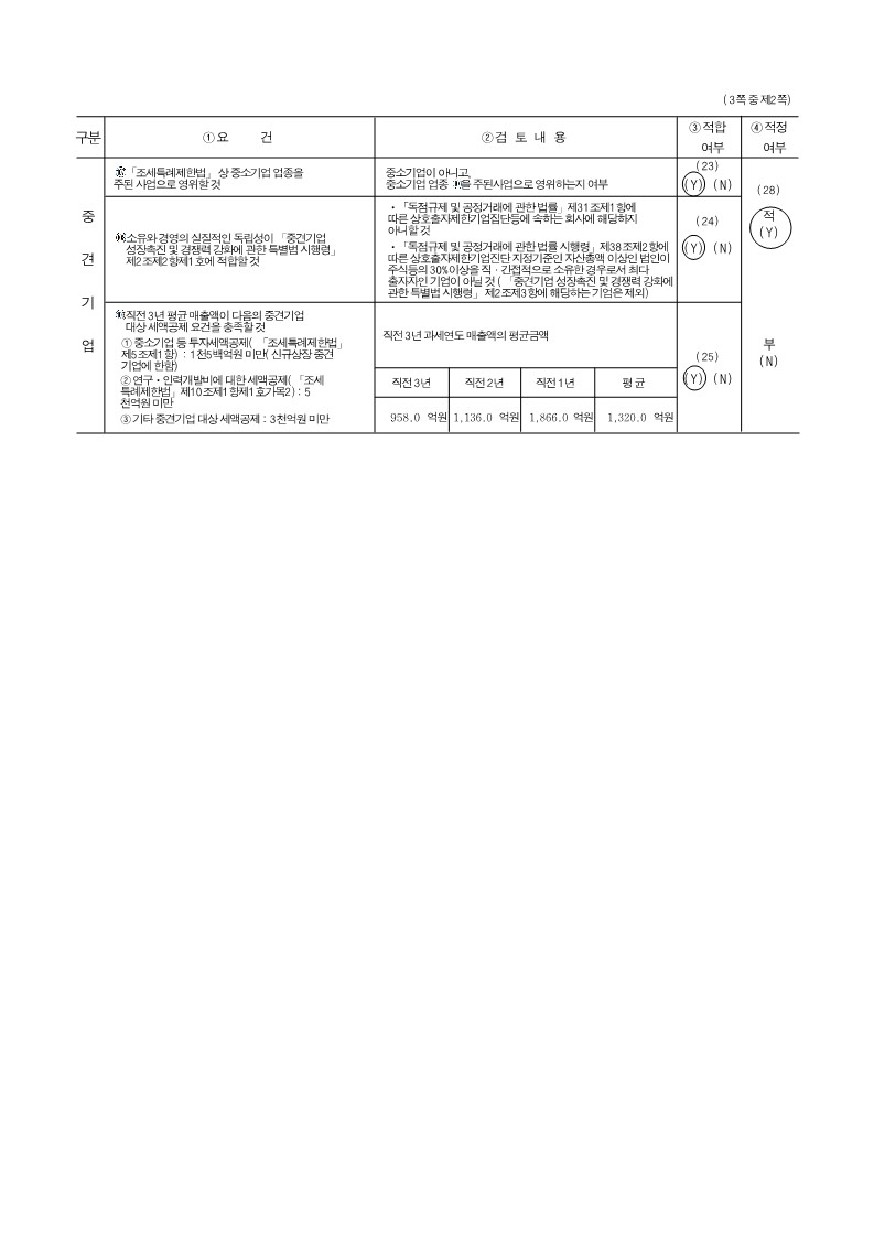 이미지: 중소기업기준검토표_ft(14기)_2