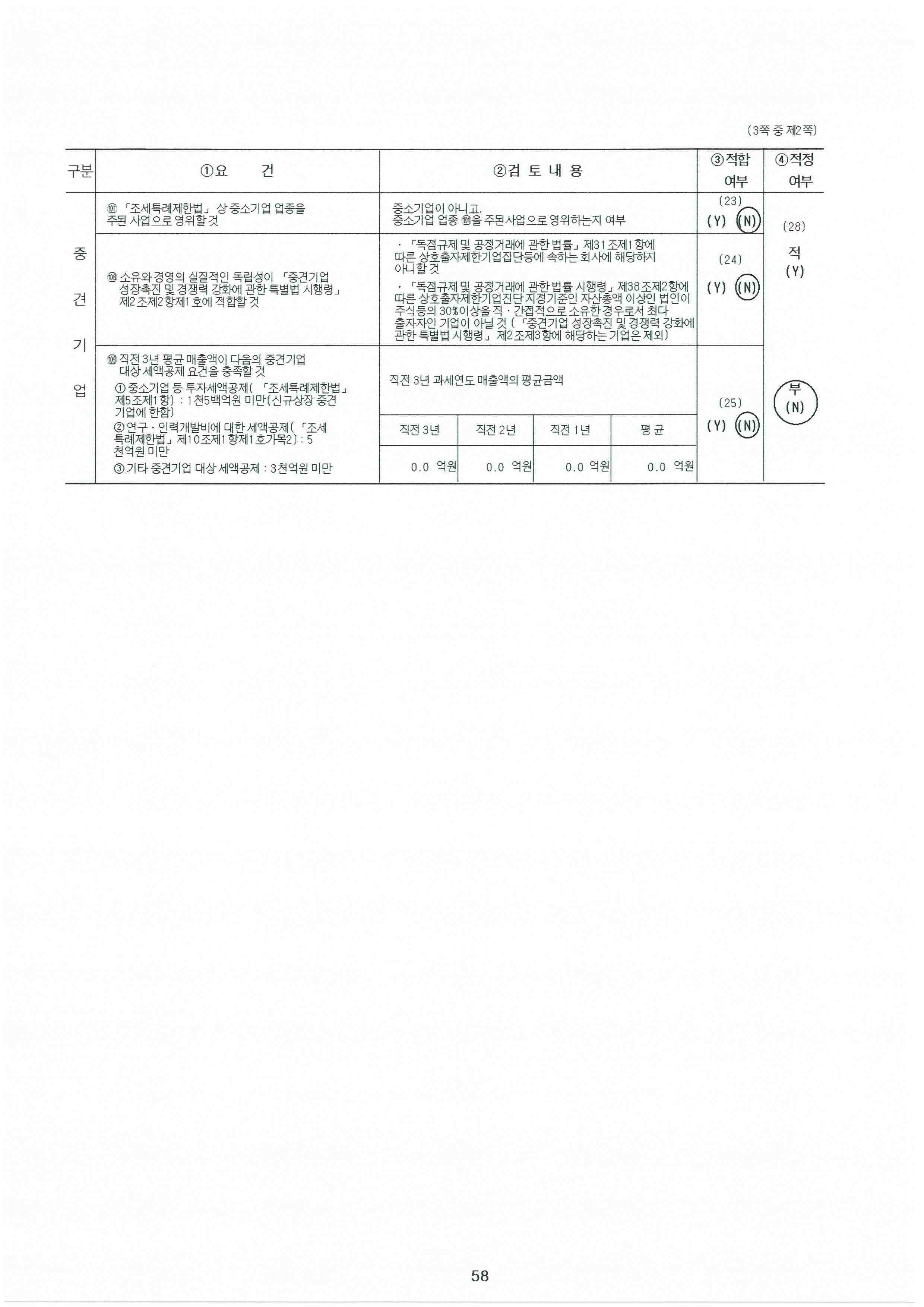 이미지: 중소기업 등 기준검토표(p2)